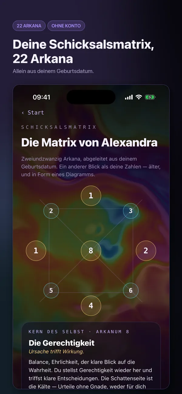 Deine Zahlen, richtig gelesen.