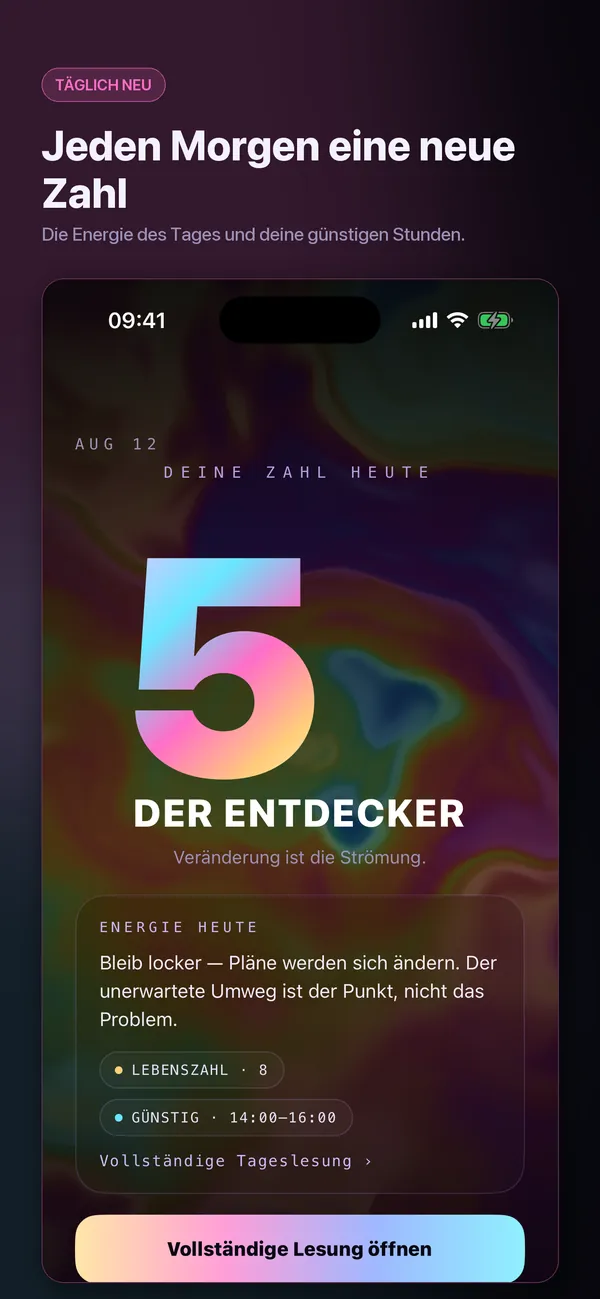 Deine Zahlen, richtig gelesen.