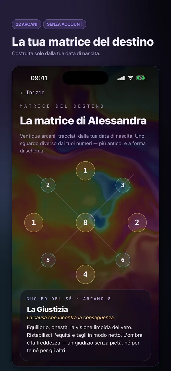 Sentiero di Vita 2 — Il Diplomatico