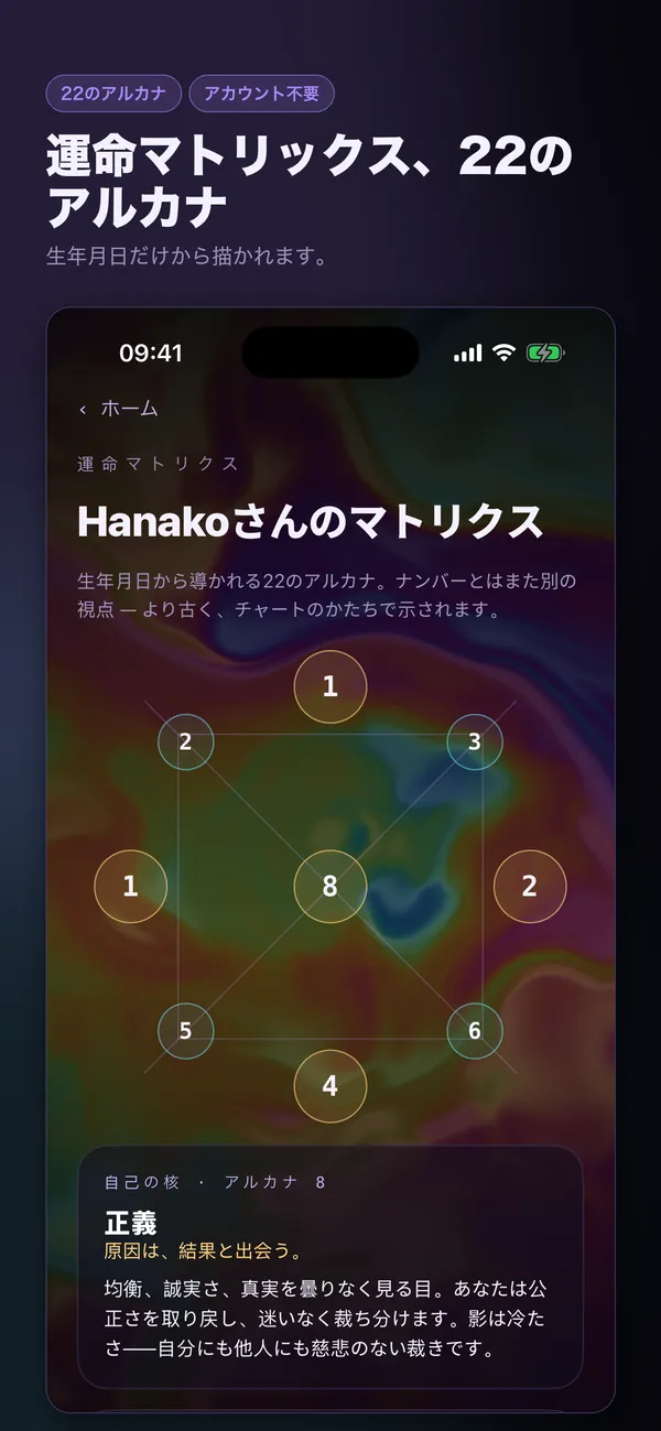 あなたの数を、きちんと読む。
