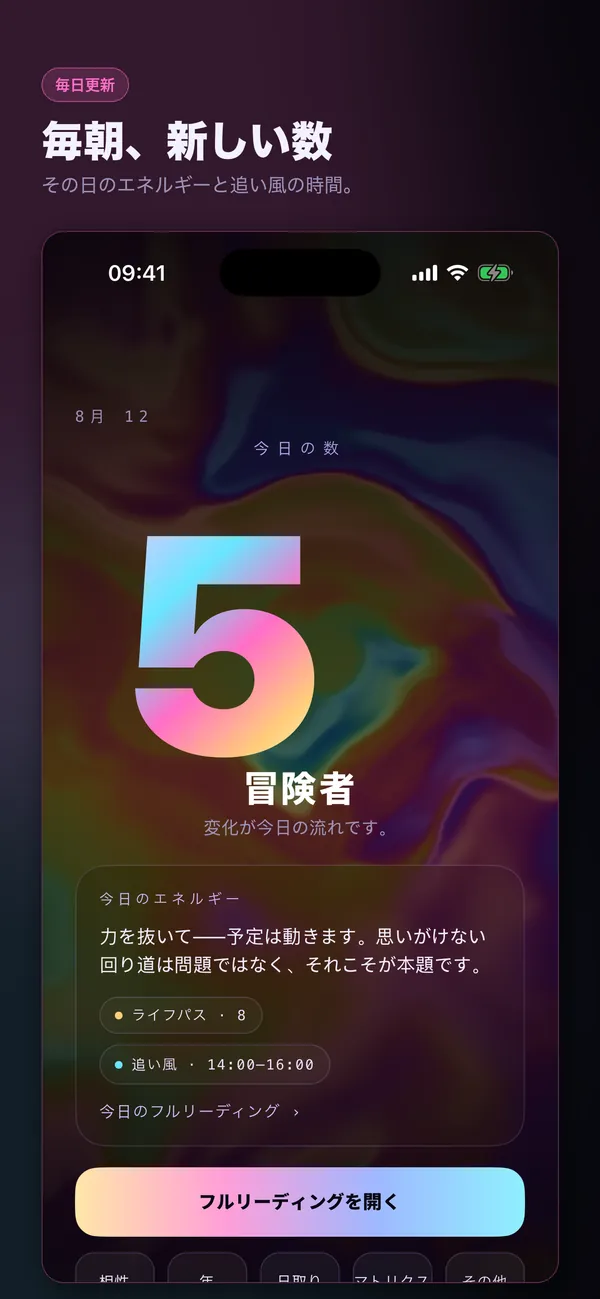あなたの数を、きちんと読む。