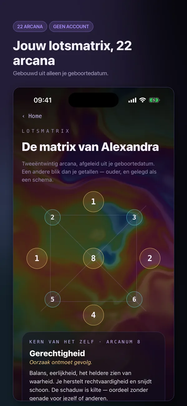 Jouw getallen, goed gelezen.