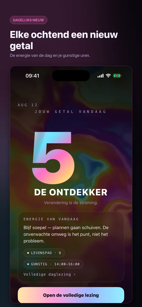 Jouw getallen, goed gelezen.