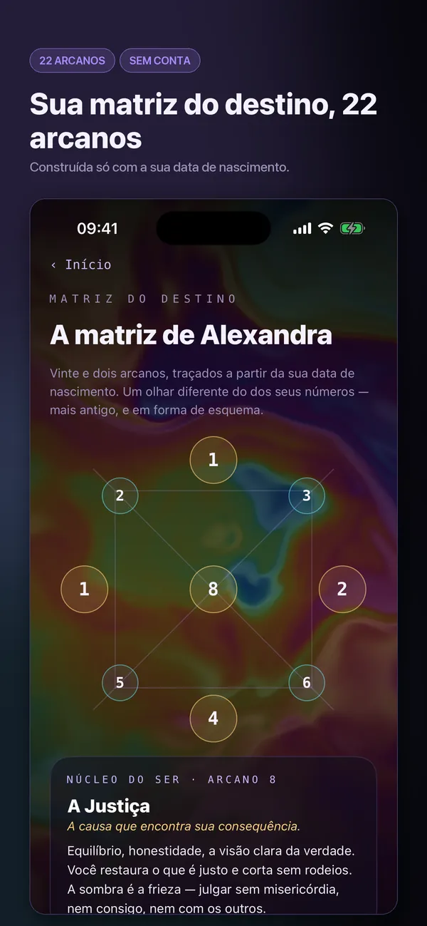 Seus números, lidos como se deve.