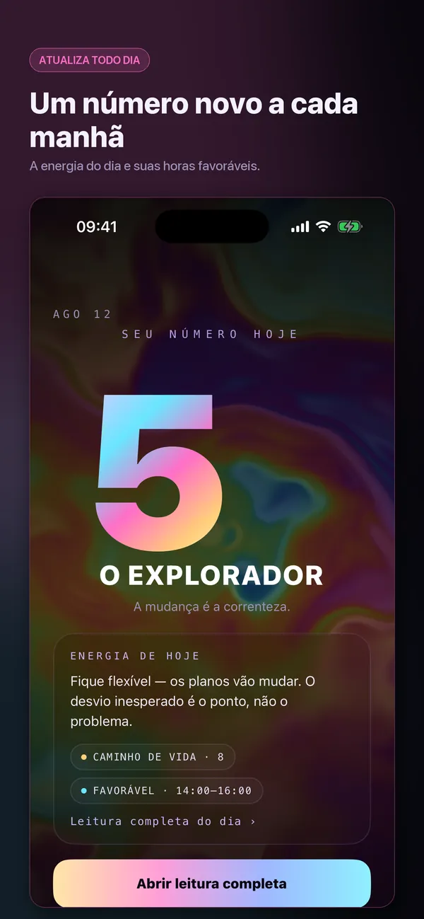 Seus números, lidos como se deve.
