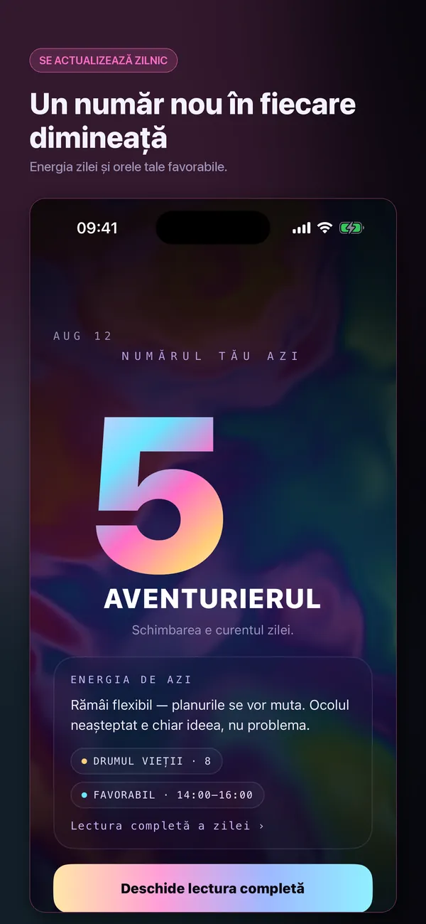 Numerele tale, citite cum trebuie.