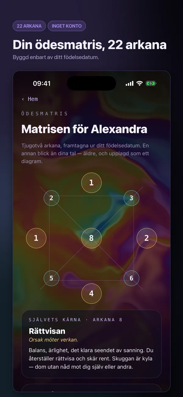 Dina tal, ordentligt lästa.