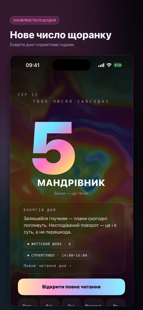Твої числа, прочитані як слід.
