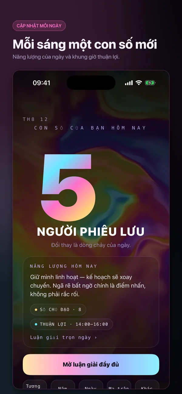Những con số của bạn, được đọc đúng cách.