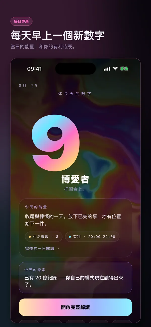 你的數字，好好讀一遍。